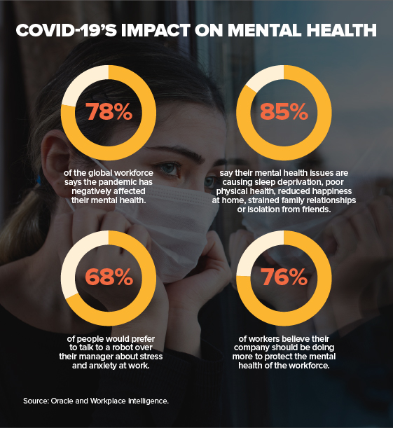 21-0247 ATW 2-27 COVID Fatigue_R4 infographic2_560x610.jpg