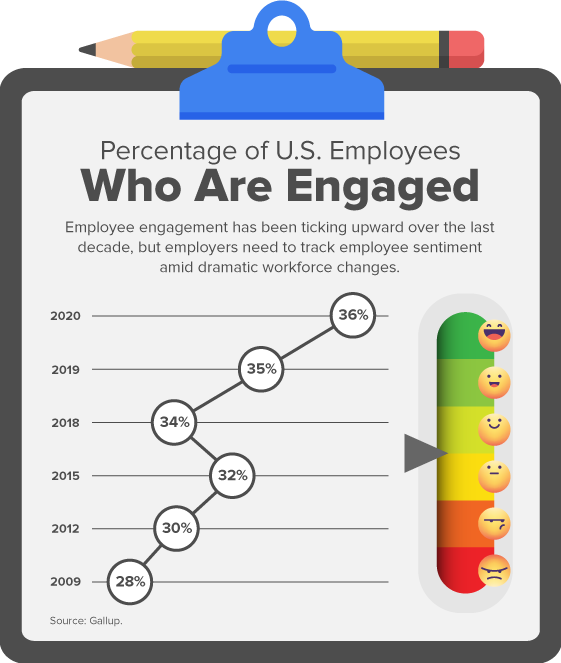 21-0247 ATW 2-27 COVID Fatigue_R2 infographic_560x610.jpg