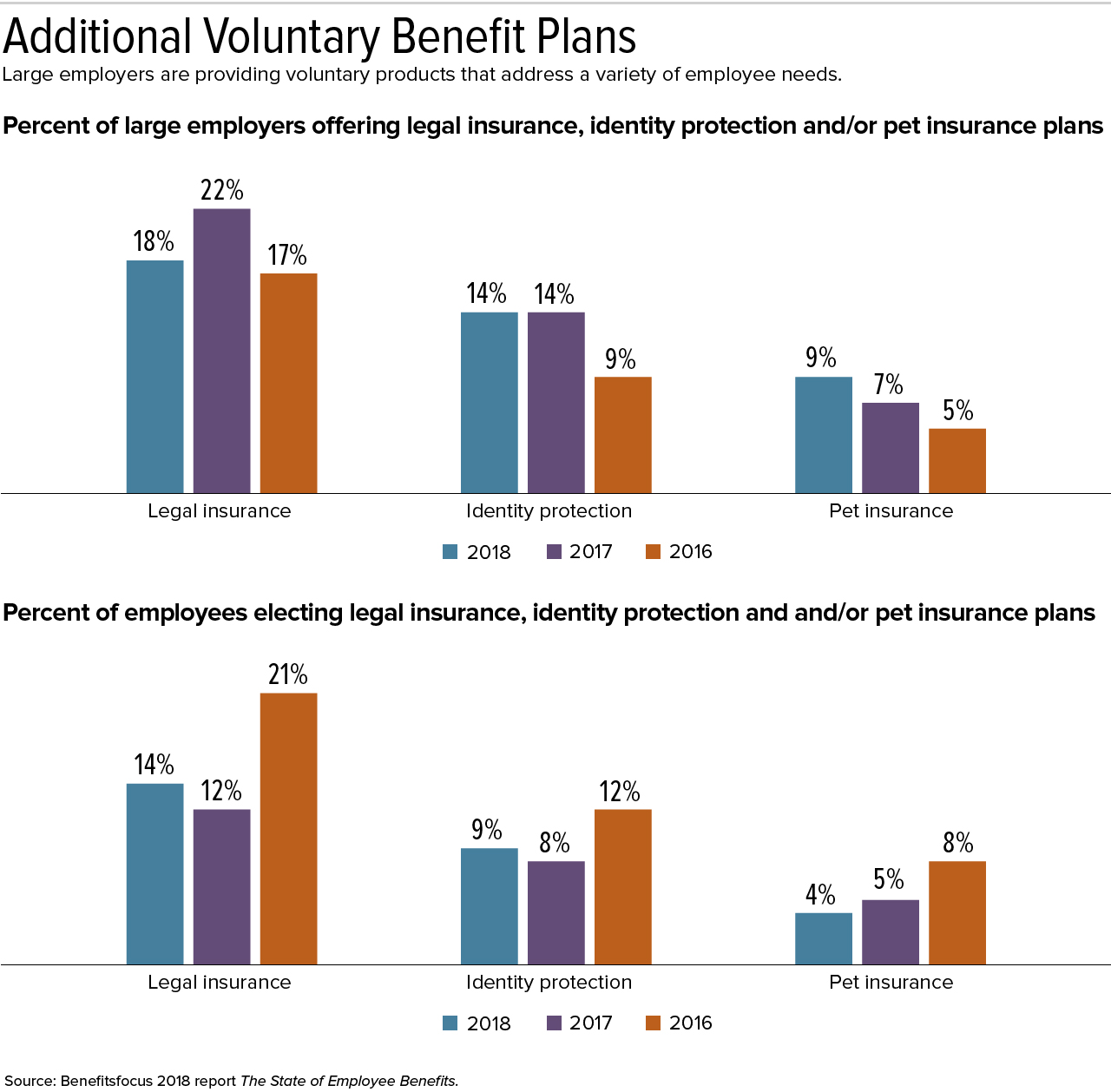 18-0594 Voluntary Benefits-03-3.jpg