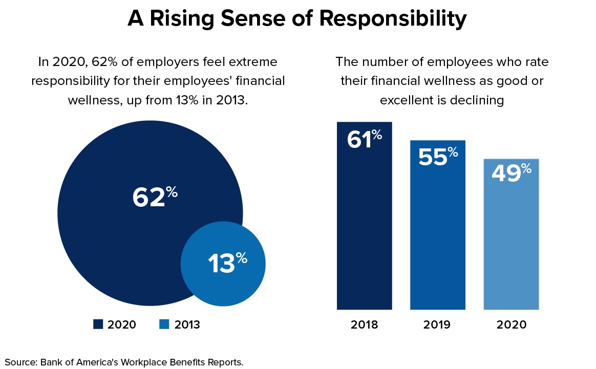 2020 Financial Wellness REVISED1.jpg