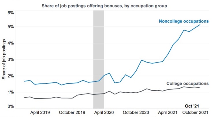 CB-hiring bonuses-rev.jpg