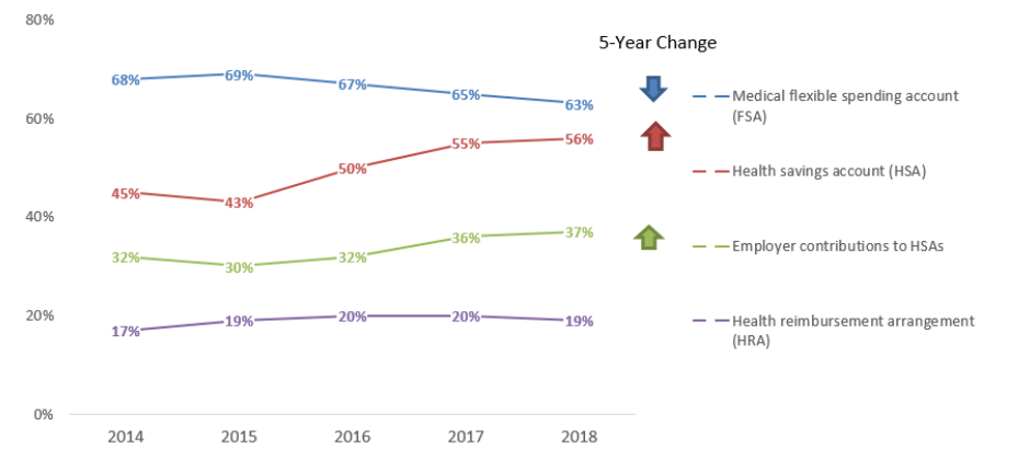 HSA graphic-rev-middle-full.png