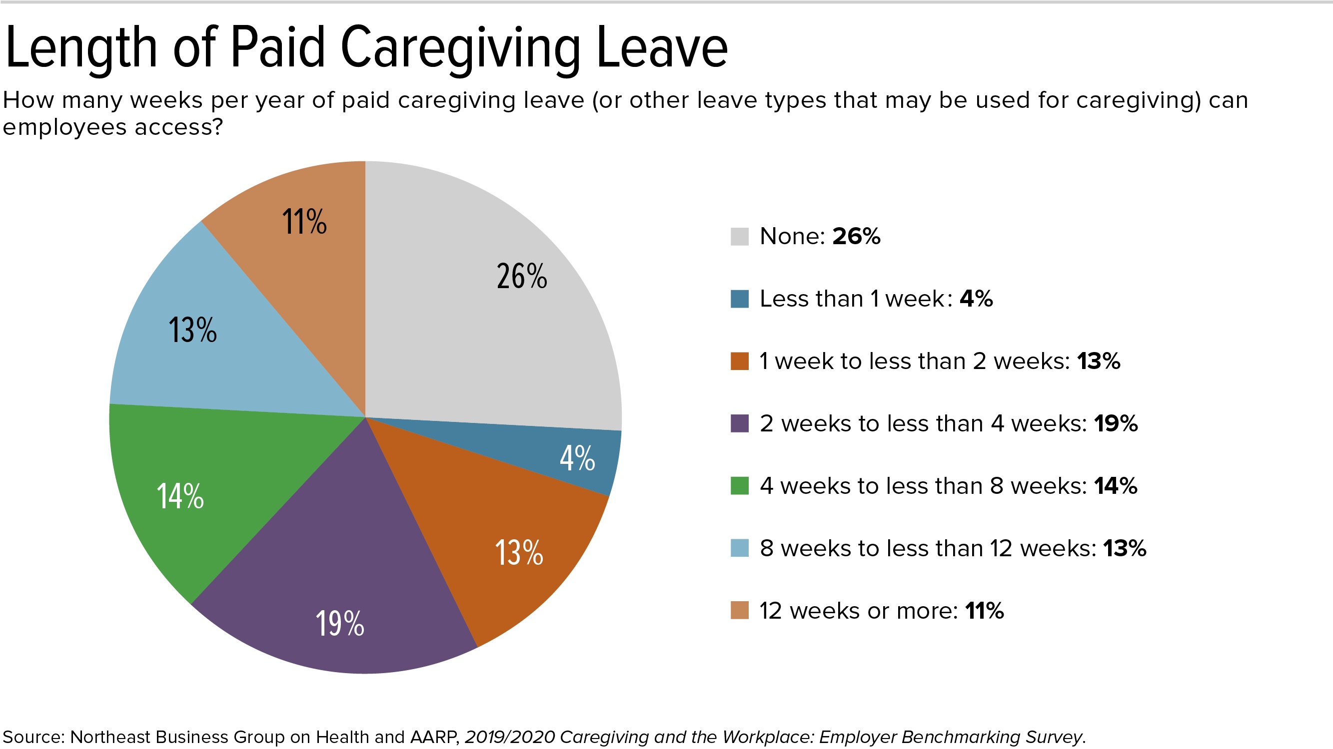 PaidCaregivingLeave-02.jpg