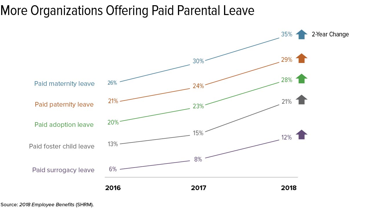 parental_leave_2018.jpg