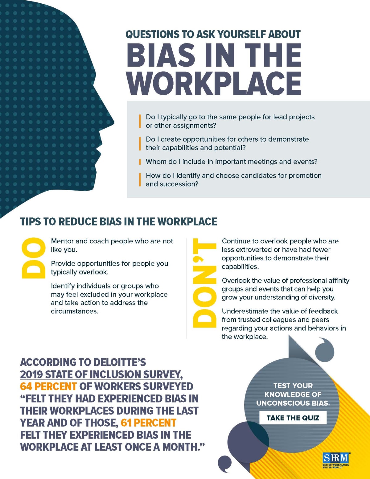 Questions to Ask about Workplace Bias